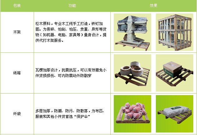 &#27431;&#23453;&#32593;&#39029;&#29256;&#30331;&#24405;&#20837;&#21475;&#45;&#27431;&#23453;&#111;&#110;&#108;&#105;&#110;&#101;&#40;&#20013;&#22269;&#41;