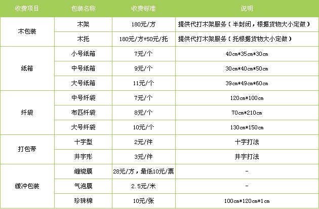 &#27431;&#23453;&#32593;&#39029;&#29256;&#30331;&#24405;&#20837;&#21475;&#45;&#27431;&#23453;&#111;&#110;&#108;&#105;&#110;&#101;&#40;&#20013;&#22269;&#41;